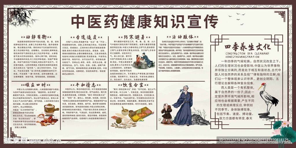 中医药健康知识宣传栏