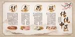 传统中医文化宣传栏