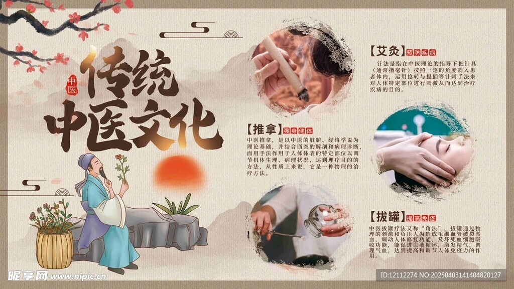 传统中医文化宣传栏