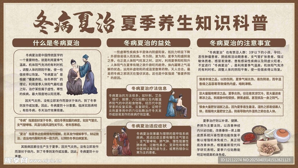 中医冬病夏治夏季养生知识宣传栏