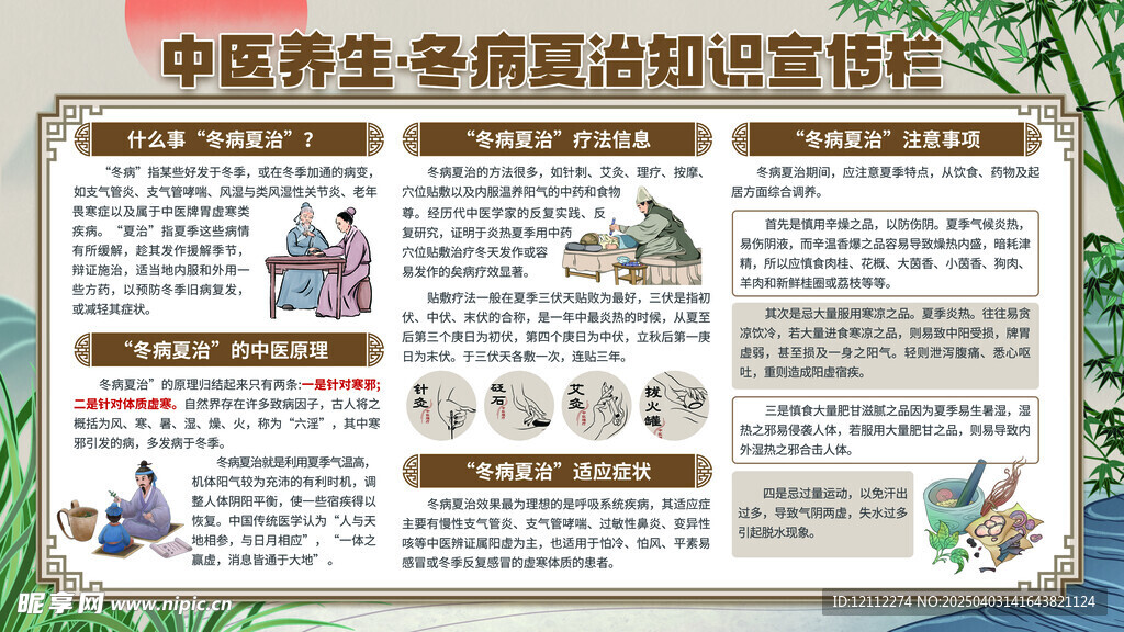 中医冬病夏治养生宣传栏
