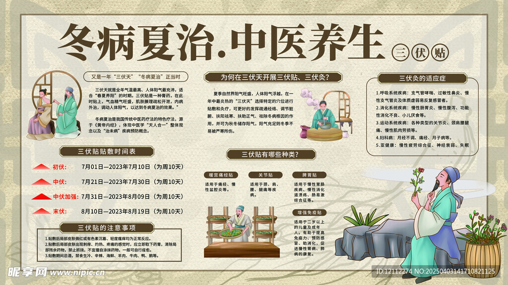 冬病夏治中医养生宣传栏