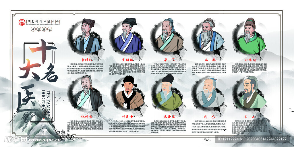 中医名医宣传栏