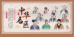 中医中华名医宣传栏