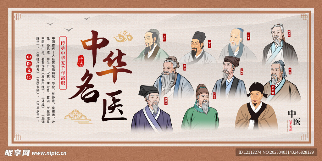 中医中华名医宣传栏