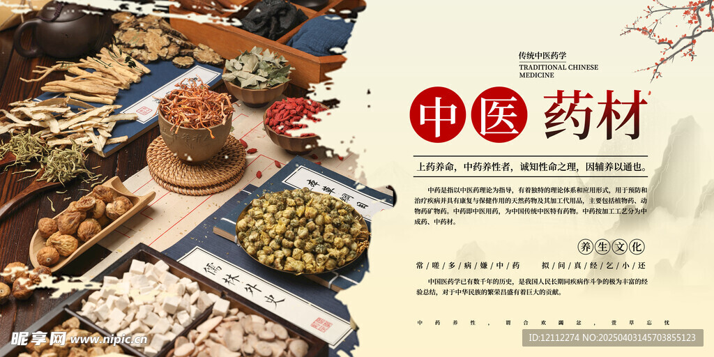 中医中药材宣传栏