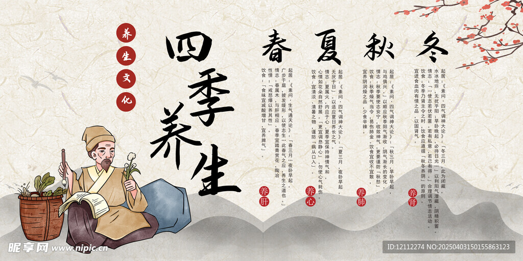四季养生展板宣传栏