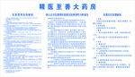 药房医保报销制度