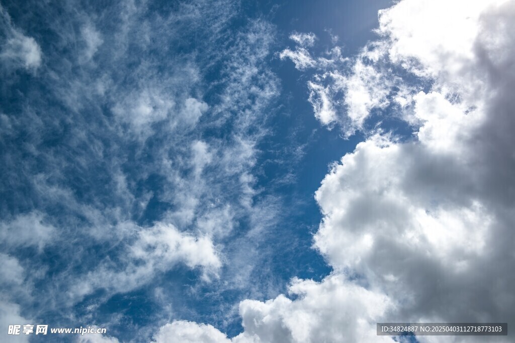 天空背景