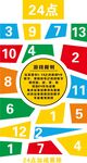 24点 加减乘除