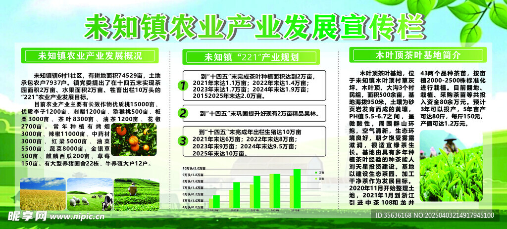 未知镇农业产业发展宣传栏