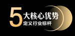 主题造型