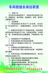 车间组长岗位职责