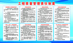工程质量管理责任制度