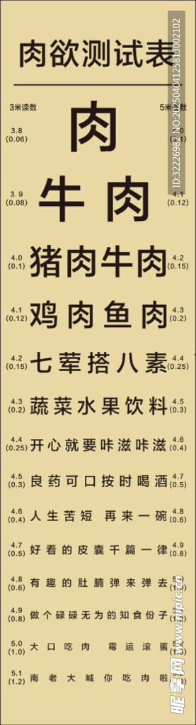 肉欲测试表