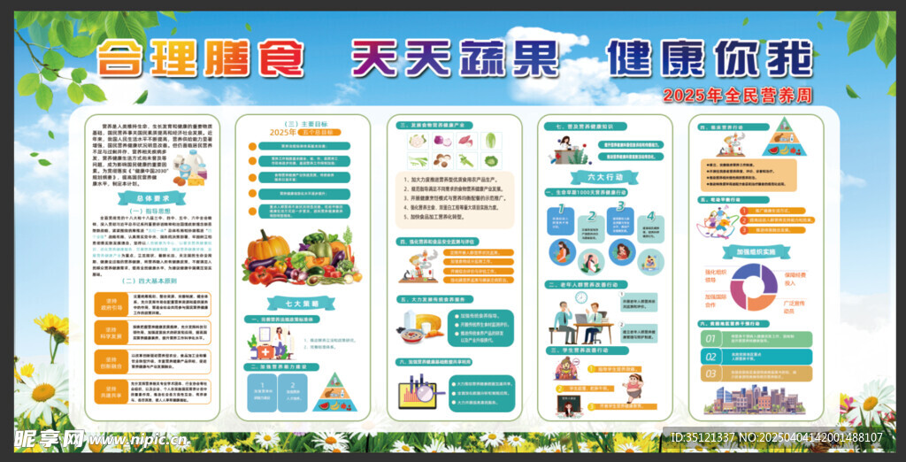 全民营养周