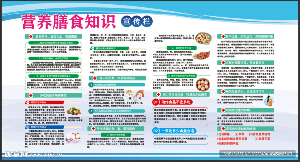 营养膳食知识