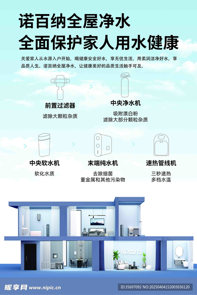 全屋净水 守护健康