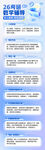 蓝色研学长图海报