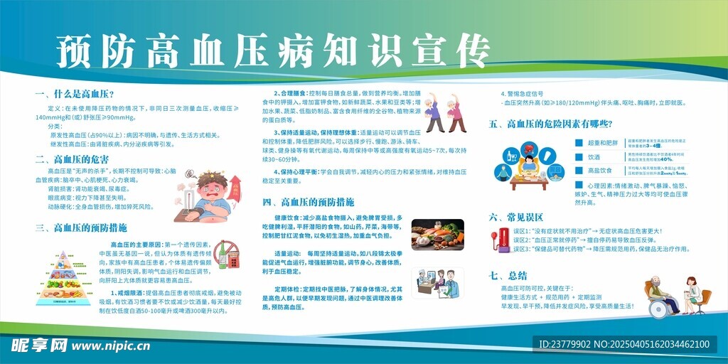 预防高血压知识宣传