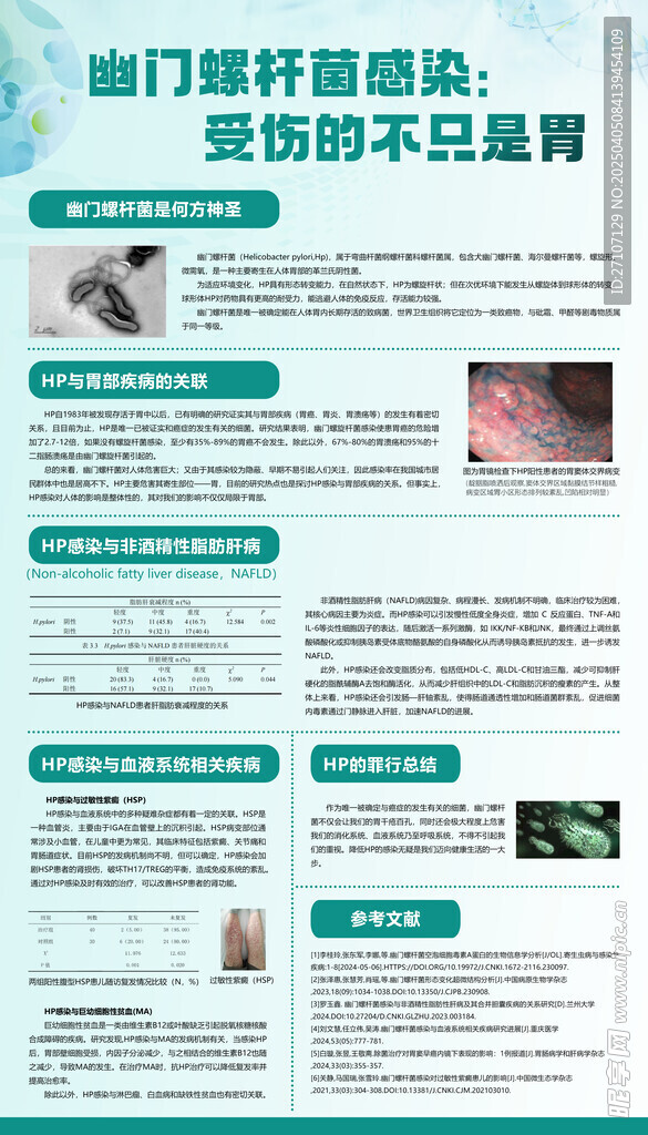 毕业设计