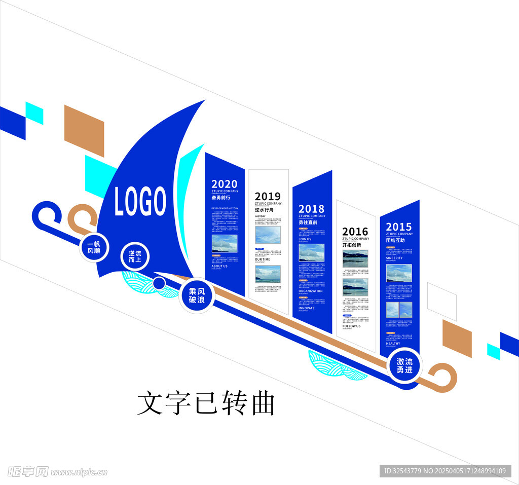 企业走廊历程