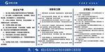 安全生产牌