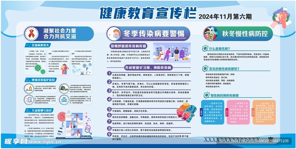 健康教育宣传栏