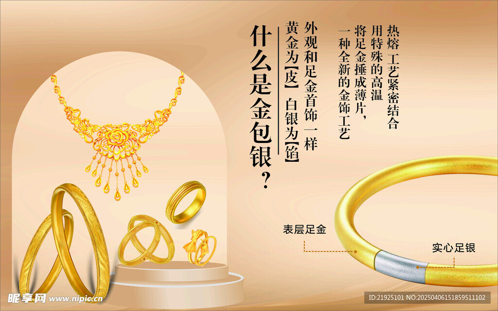 黄金首饰  金包银  灯箱  