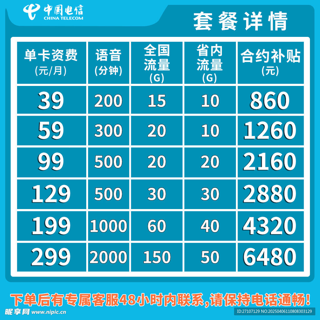 中国电信