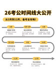 课程