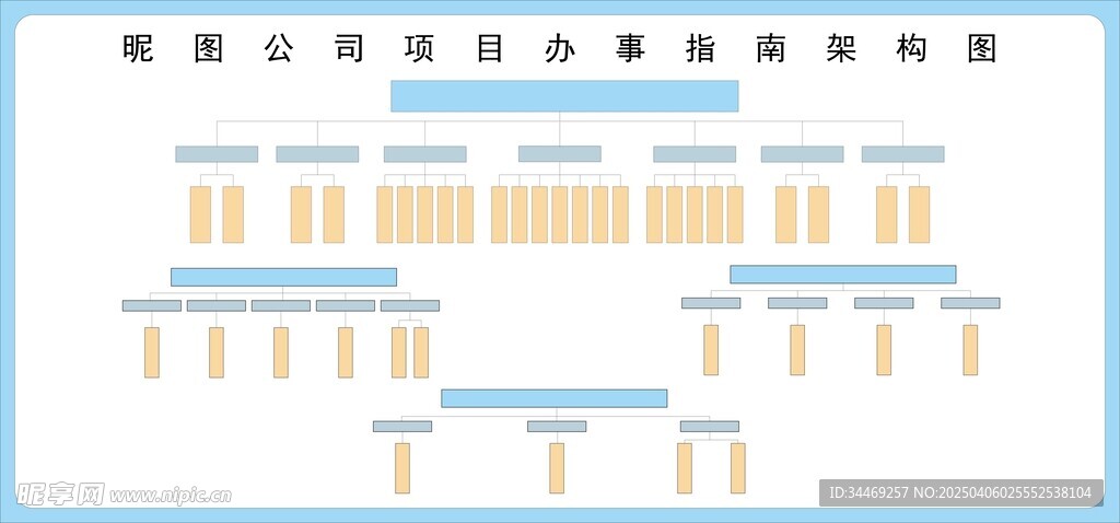 架构图