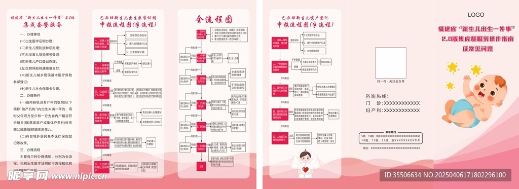 新生儿出生一件事