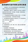 危险废物污染环境防治责任制度