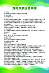 危险废物应急预案