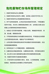 危险废物贮存场所管理规定