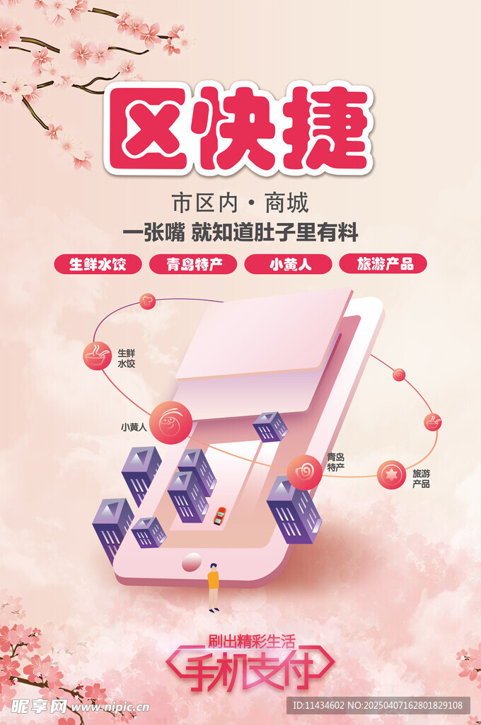 商城海报
