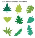 签名贴