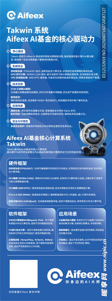  Aifeex Al基金