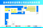 泉州伟联织造有限公司安全风险四