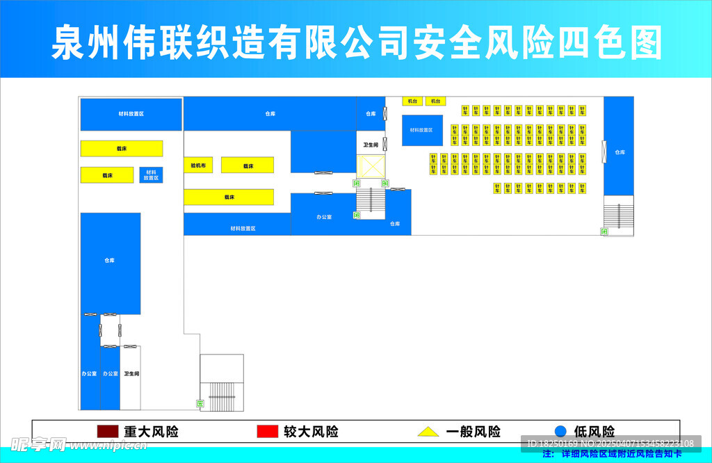 泉州伟联织造有限公司安全风险四