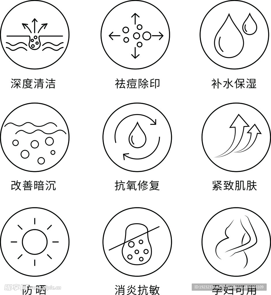 护肤图标icon