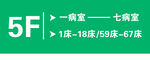 指示牌 楼层牌 楼梯牌