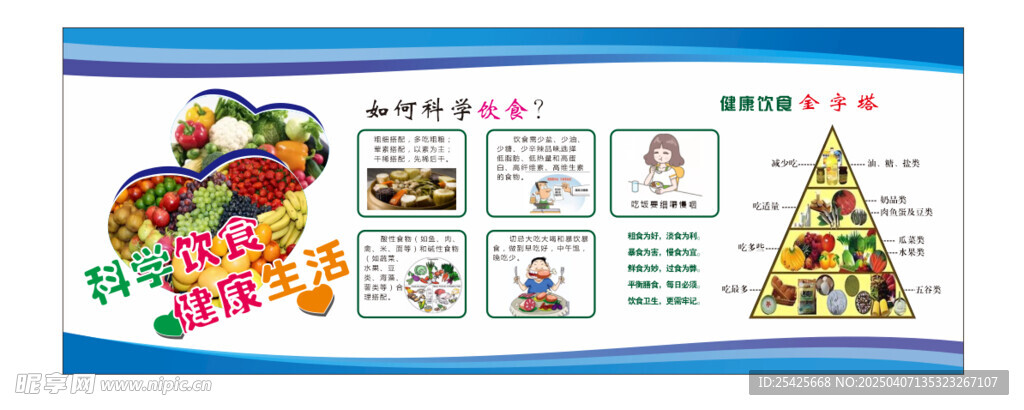 健康饮食kt板餐厅食堂展板
