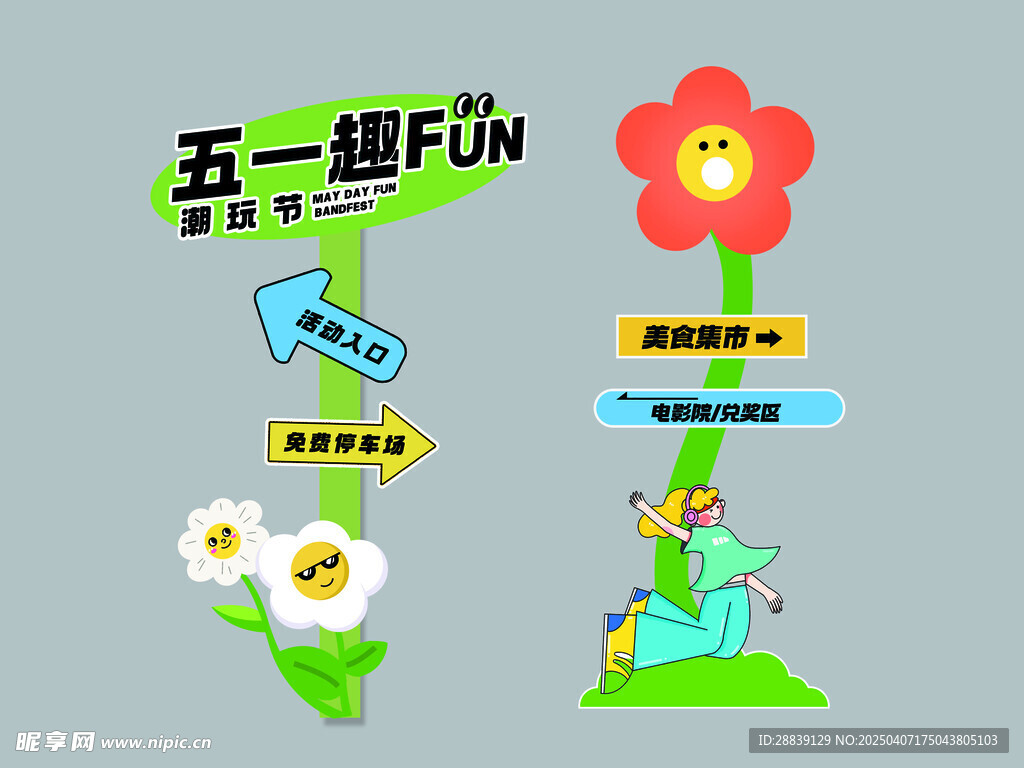 导示指
