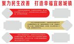 学习 传统文化墙