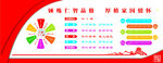学习文化墙