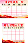 岗位承诺信息公开栏