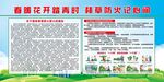 森林防火十不要宣传