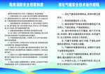 消防安全制度标识牌